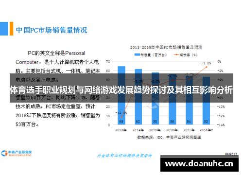 体育选手职业规划与网络游戏发展趋势探讨及其相互影响分析